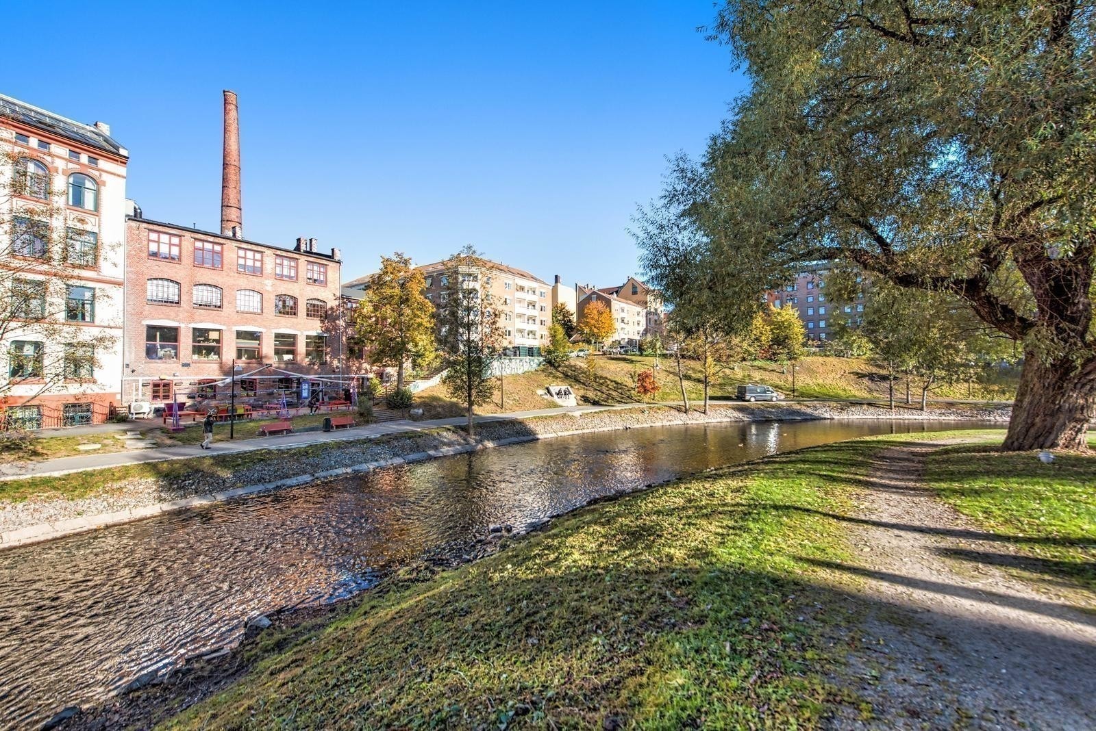 Rett ved Akerselva Galleribilde