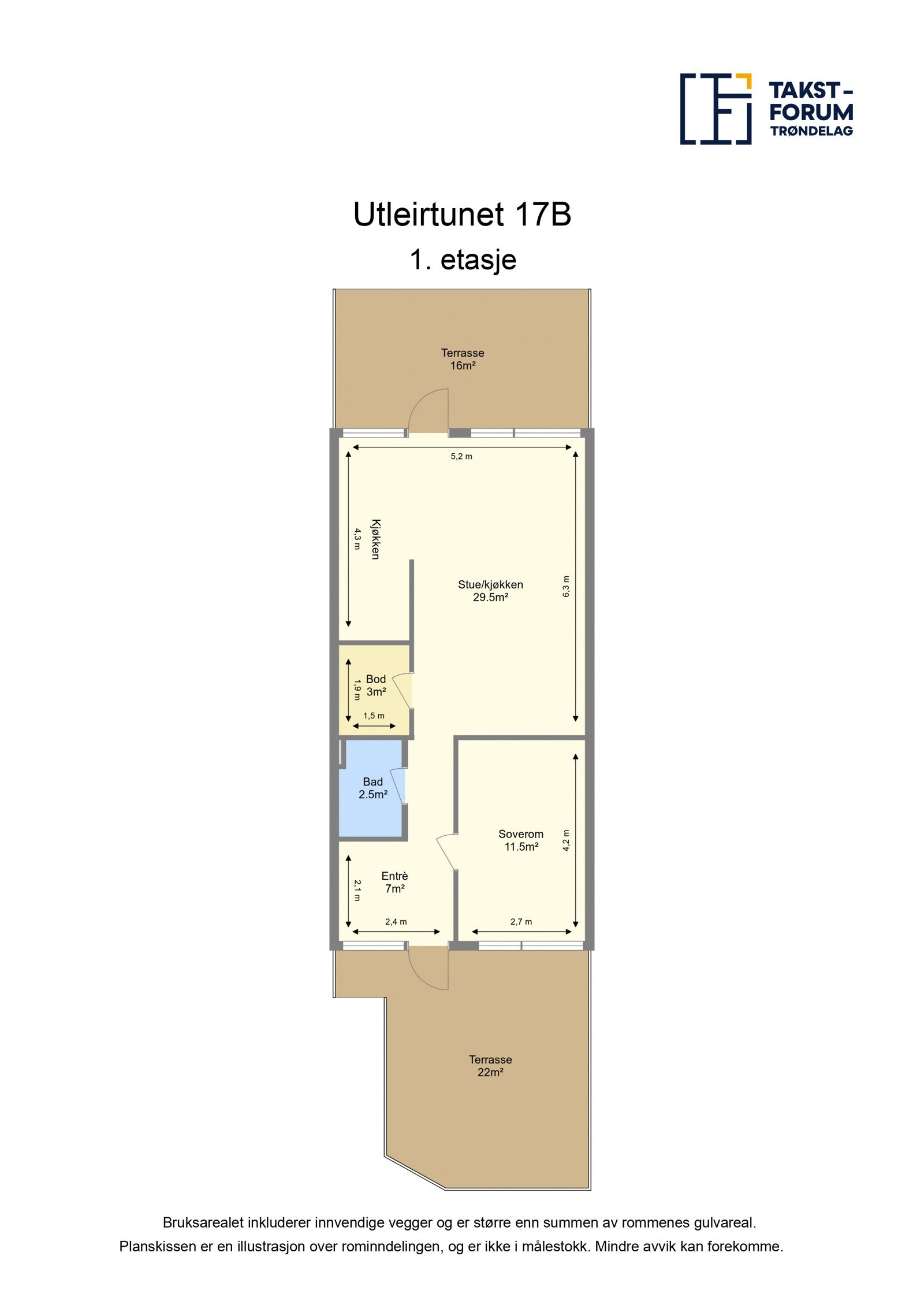 Planskisse. Galleribilde