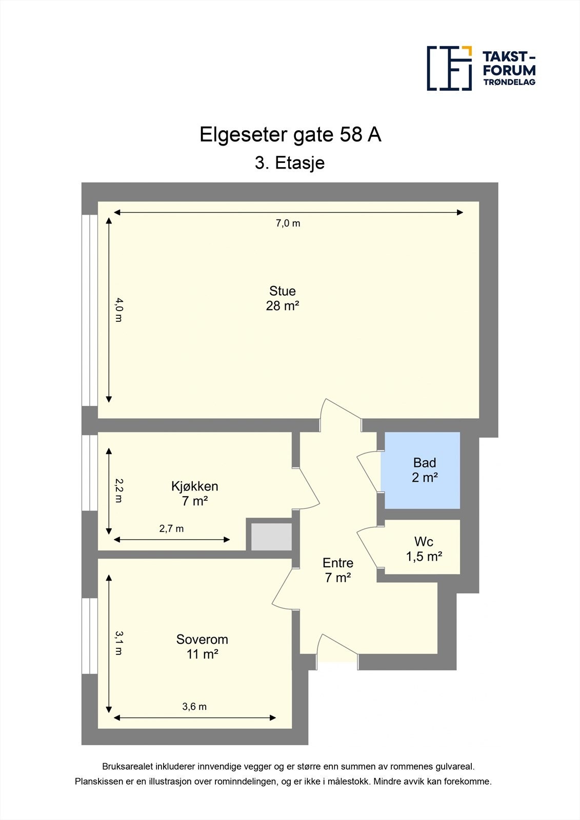 Planskisse. Galleribilde