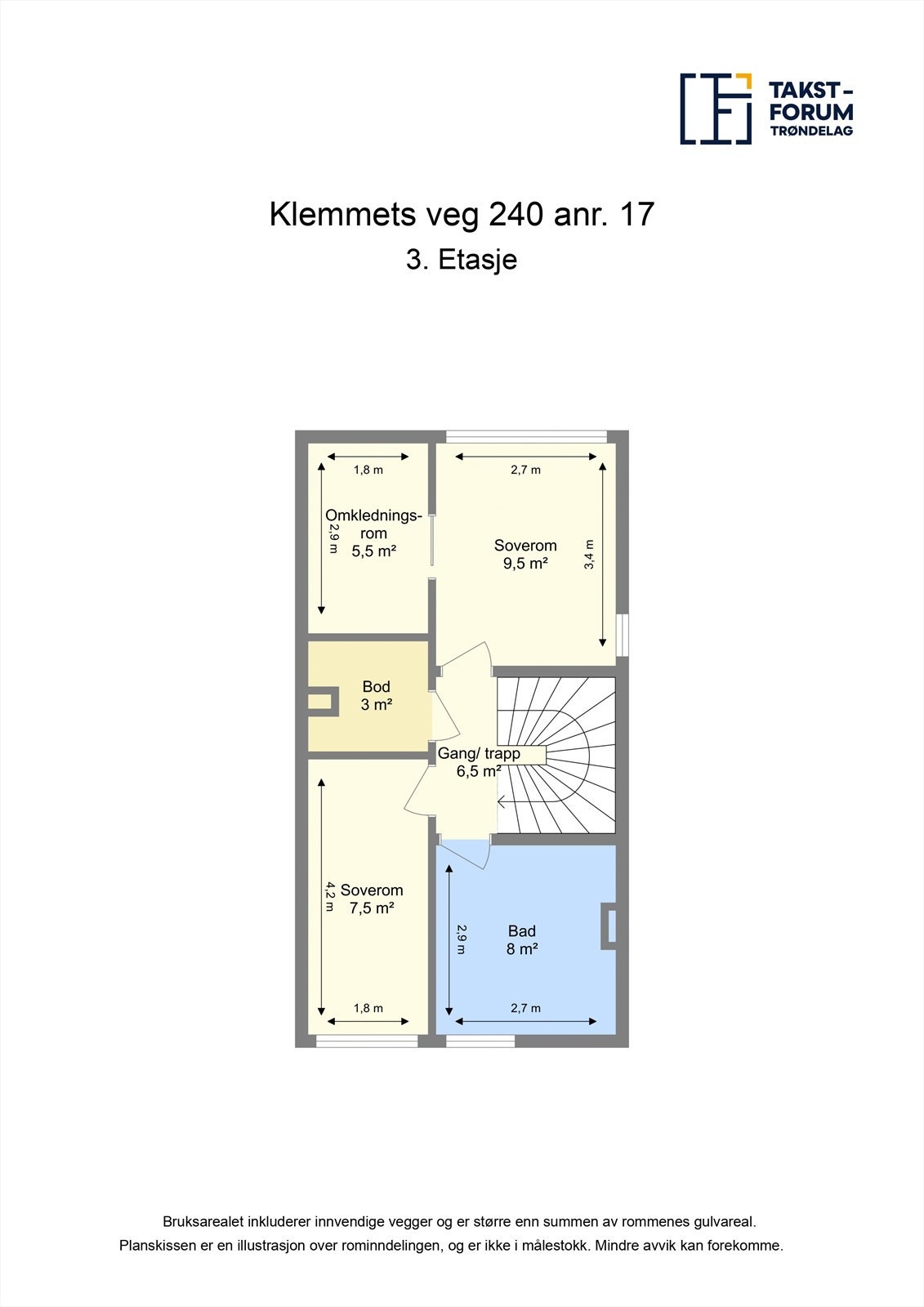 Planskisse 3. etasje. Galleribilde