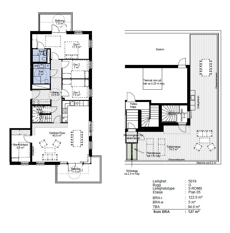 Plantegning 5. etasje Galleribilde