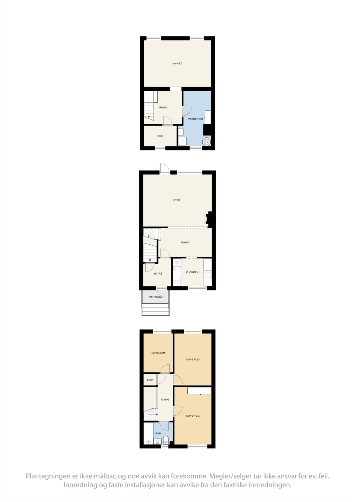 Plantegninger Galleribilde