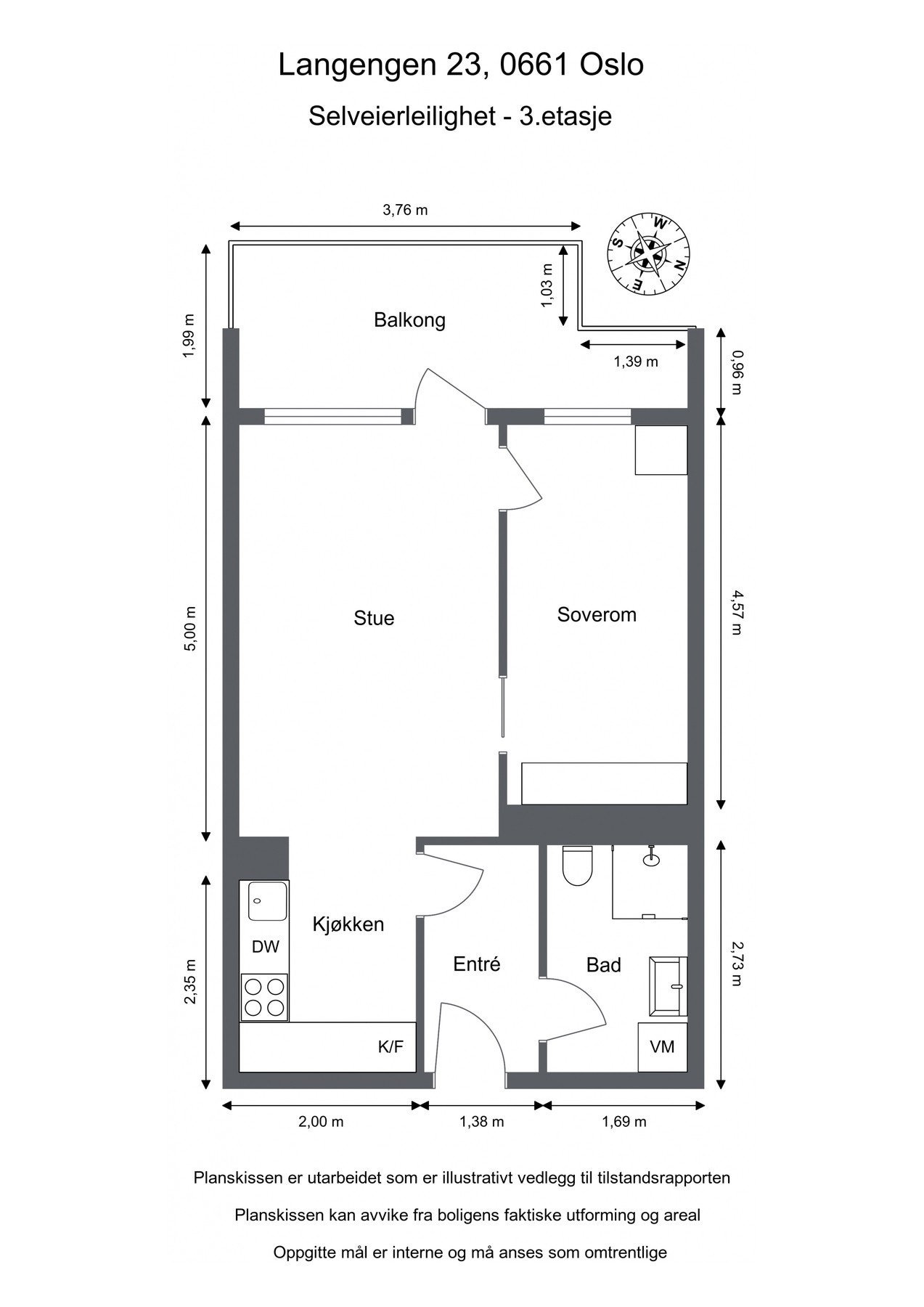 Orientér deg litt før du klikker deg videre. Galleribilde