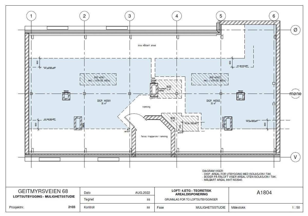 Mulighetstegning av det ubebygde arealet på loftet, over leiligheten. Kjøper er selv ansvarlig for videre undersøkelser og søknadsprosesser. Galleribilde