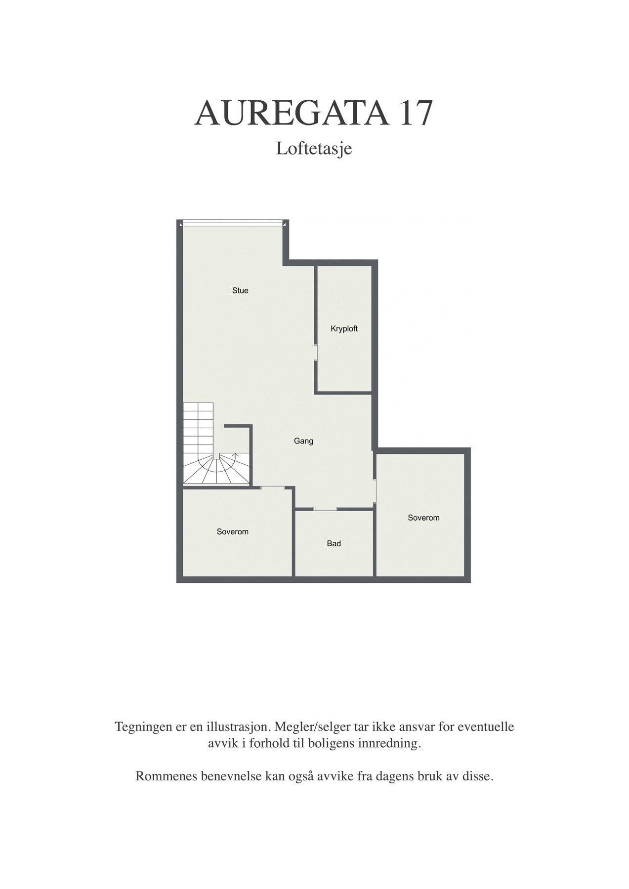 Planskisse loftsetasje. Galleribilde