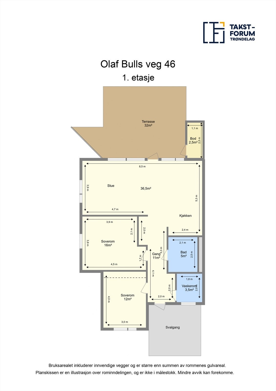 Planskisse. Galleribilde