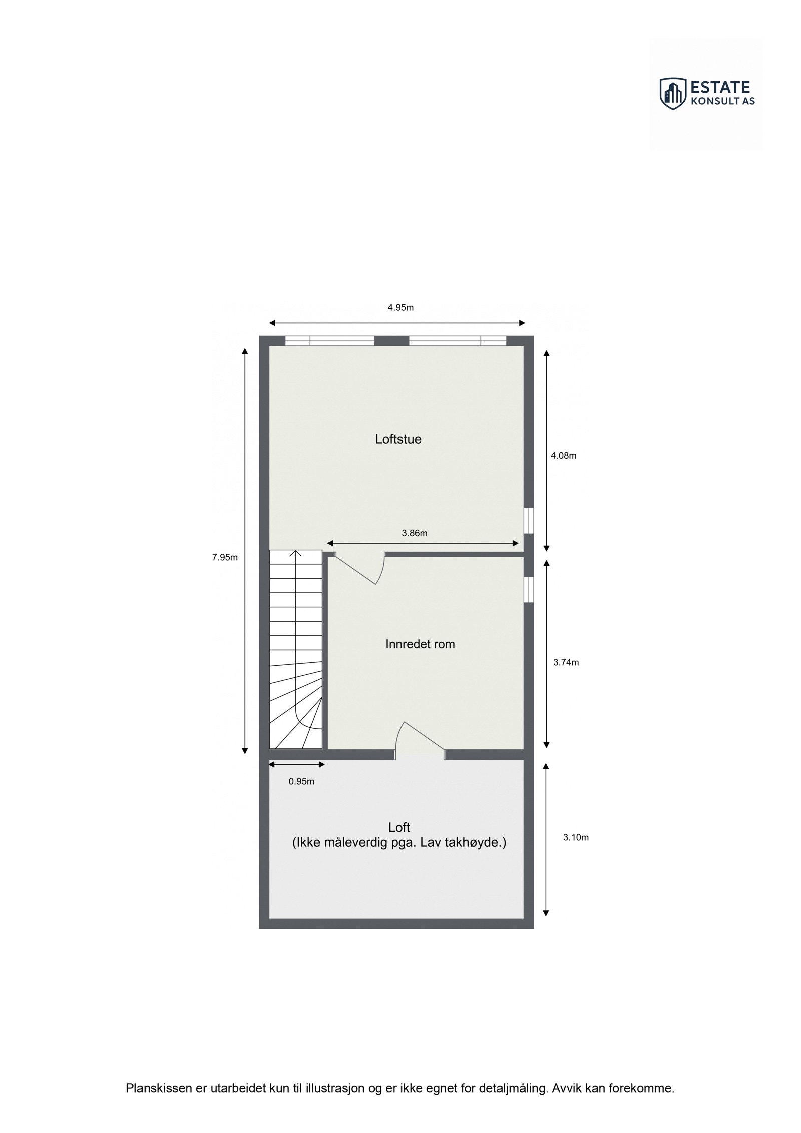 Loftsetasje Galleribilde