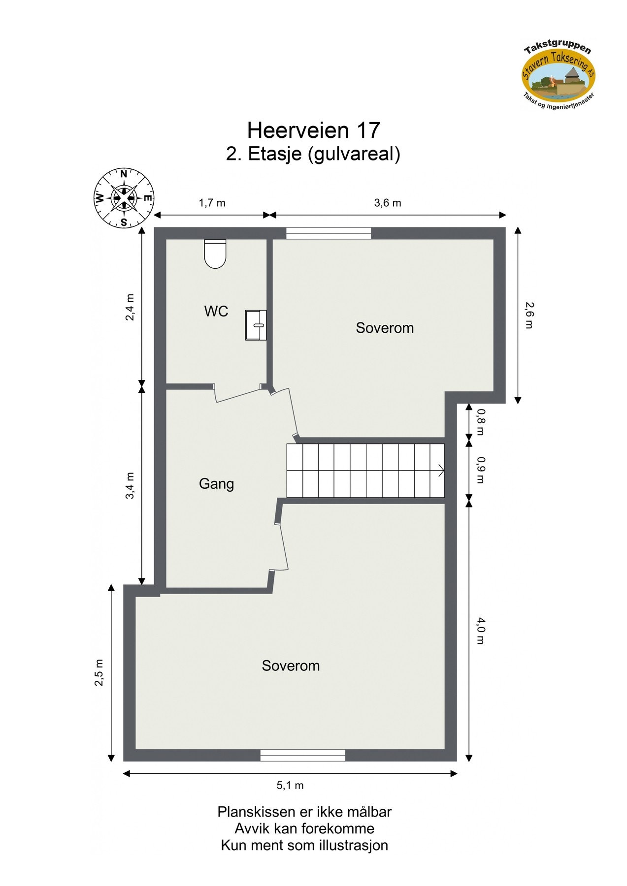 Planteging. Galleribilde