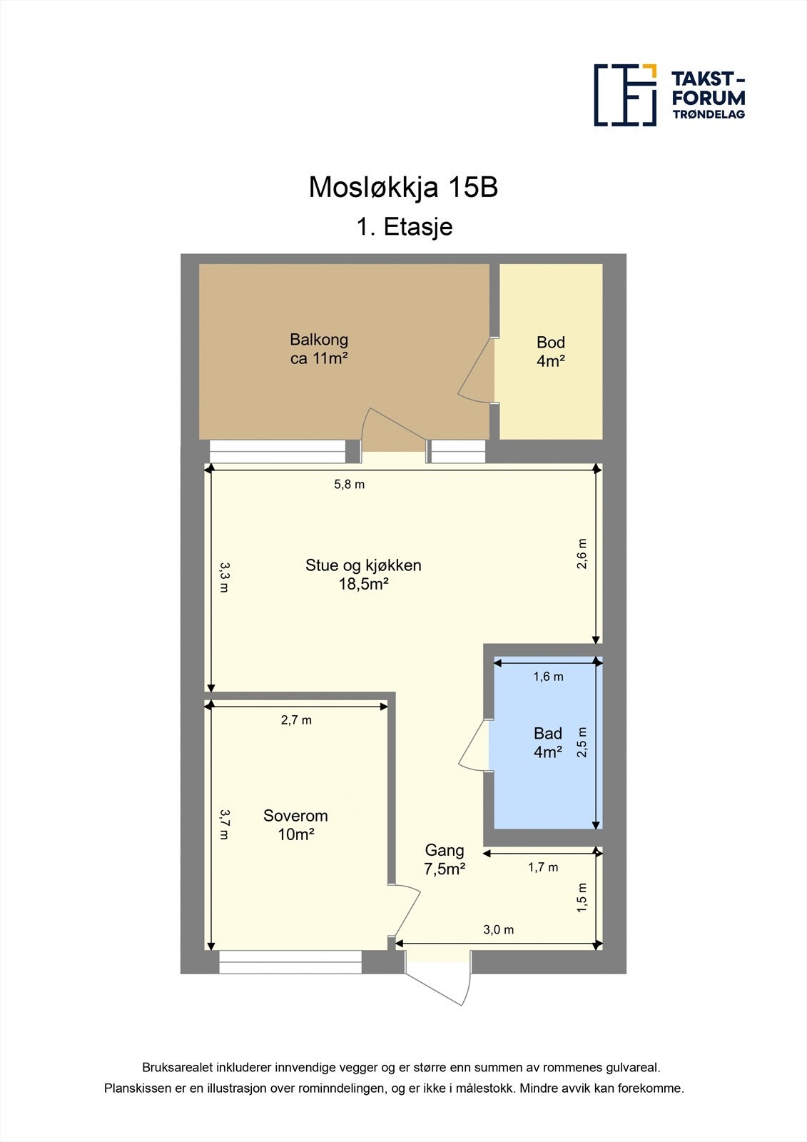 Planskisse Galleribilde