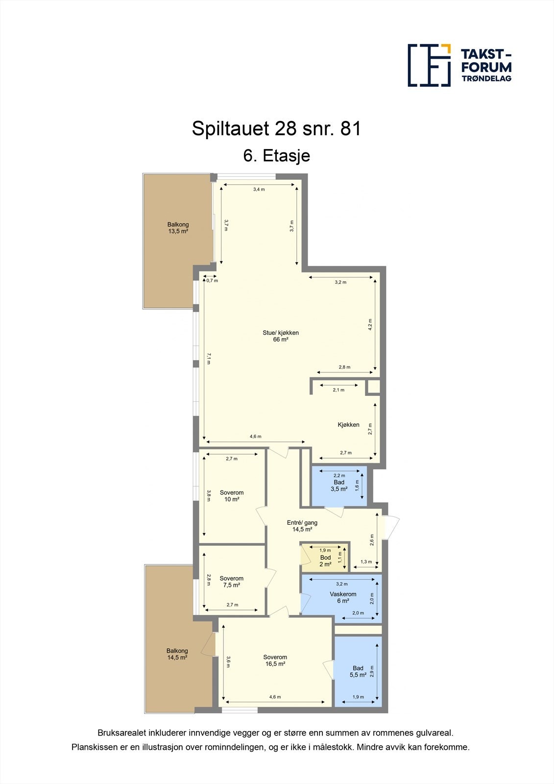 Planskisse. Galleribilde