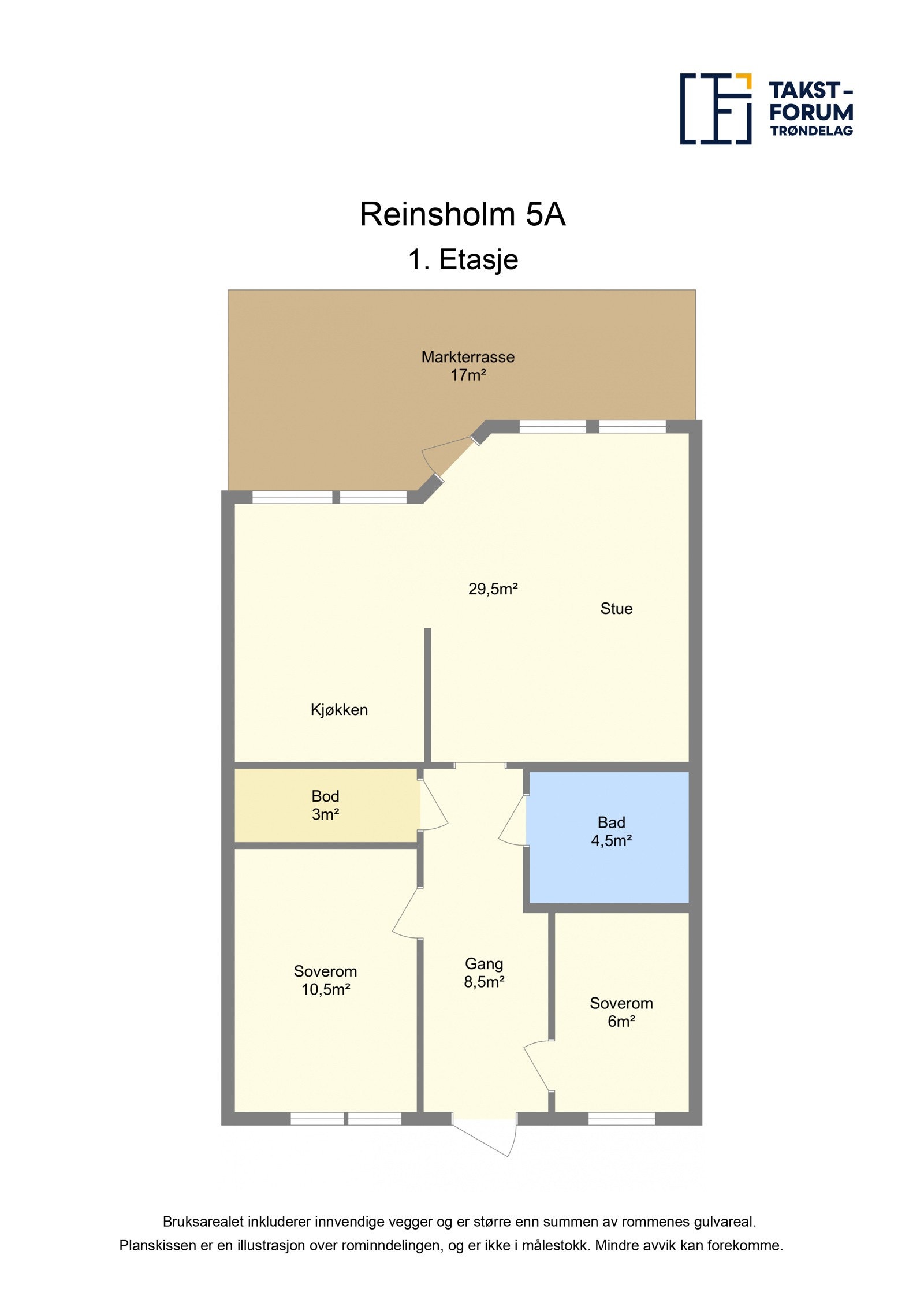 Planskisse Galleribilde