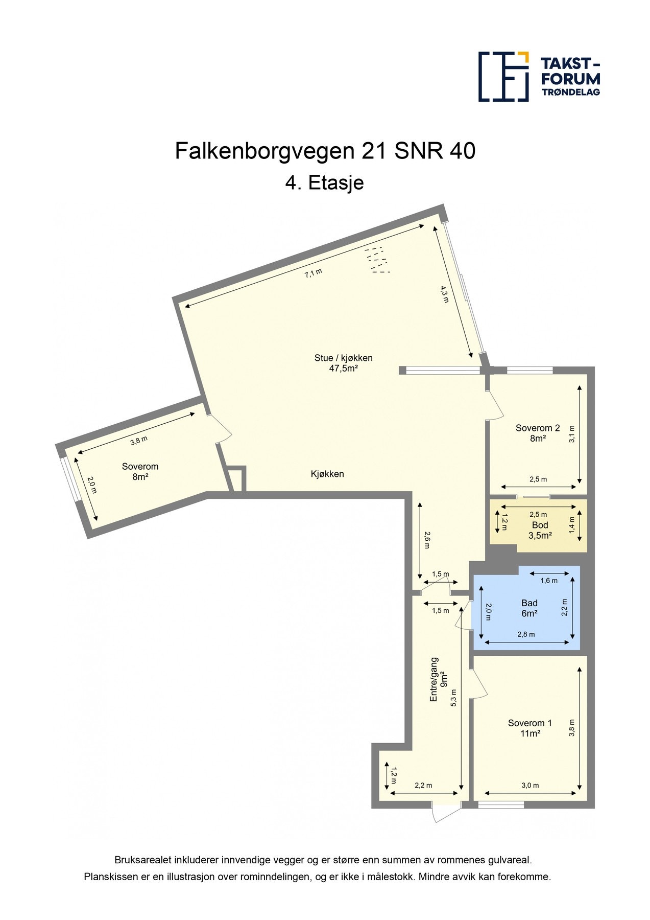 Plantegning. Galleribilde