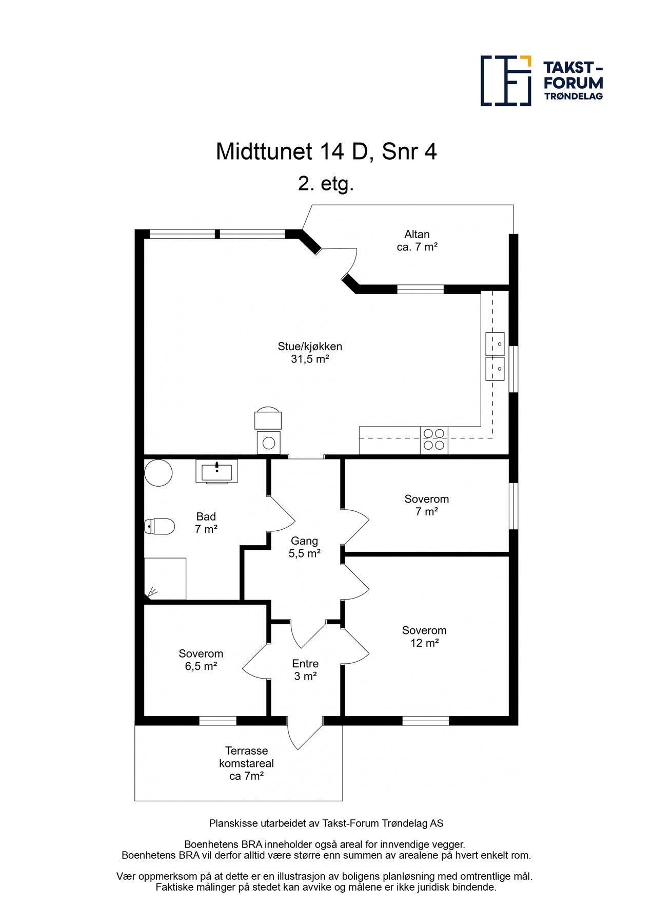 Planskisse Galleribilde