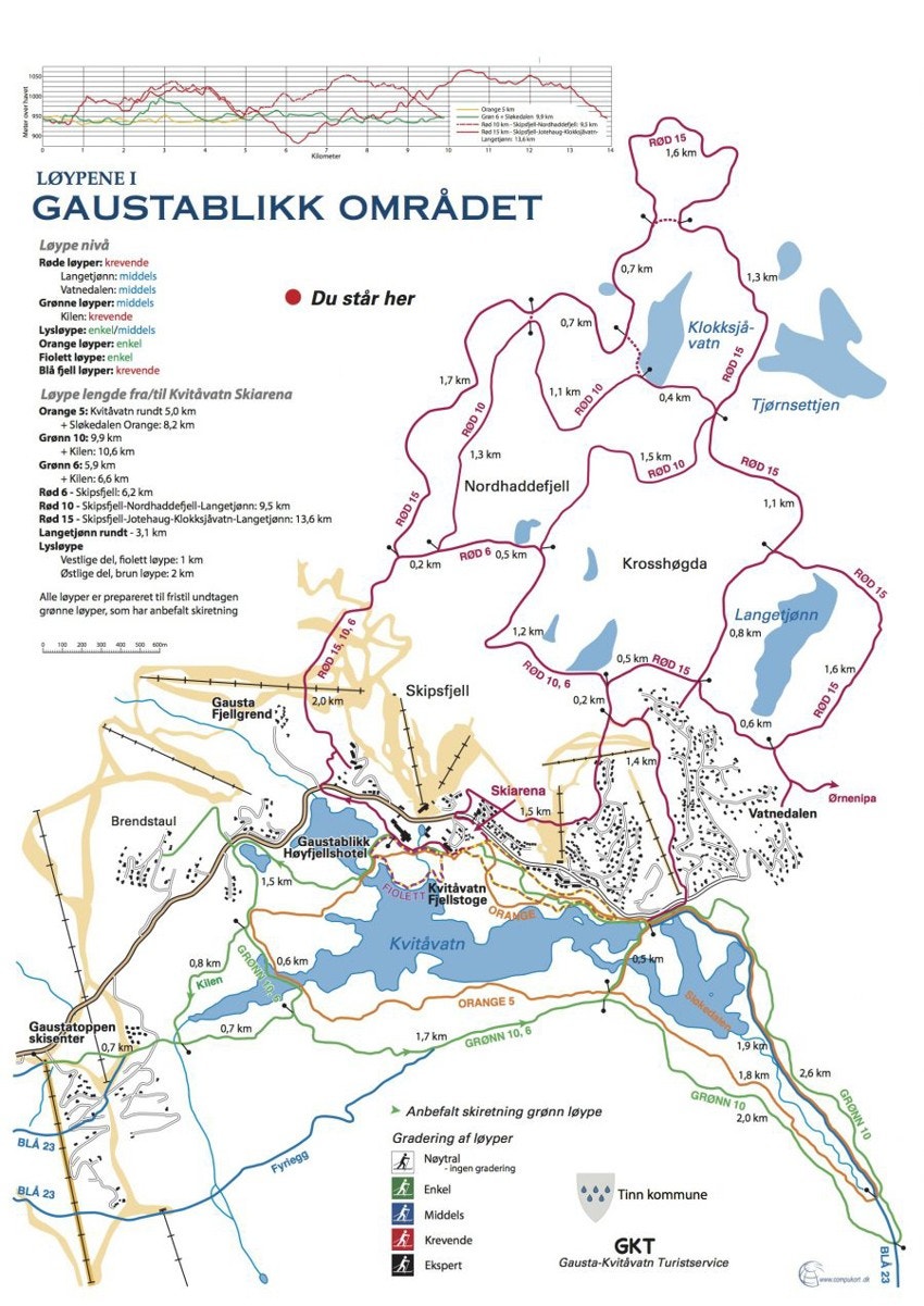 Langrenn Gaustaområdet - se Gausta på www.skisporet.no for siste nytt Galleribilde