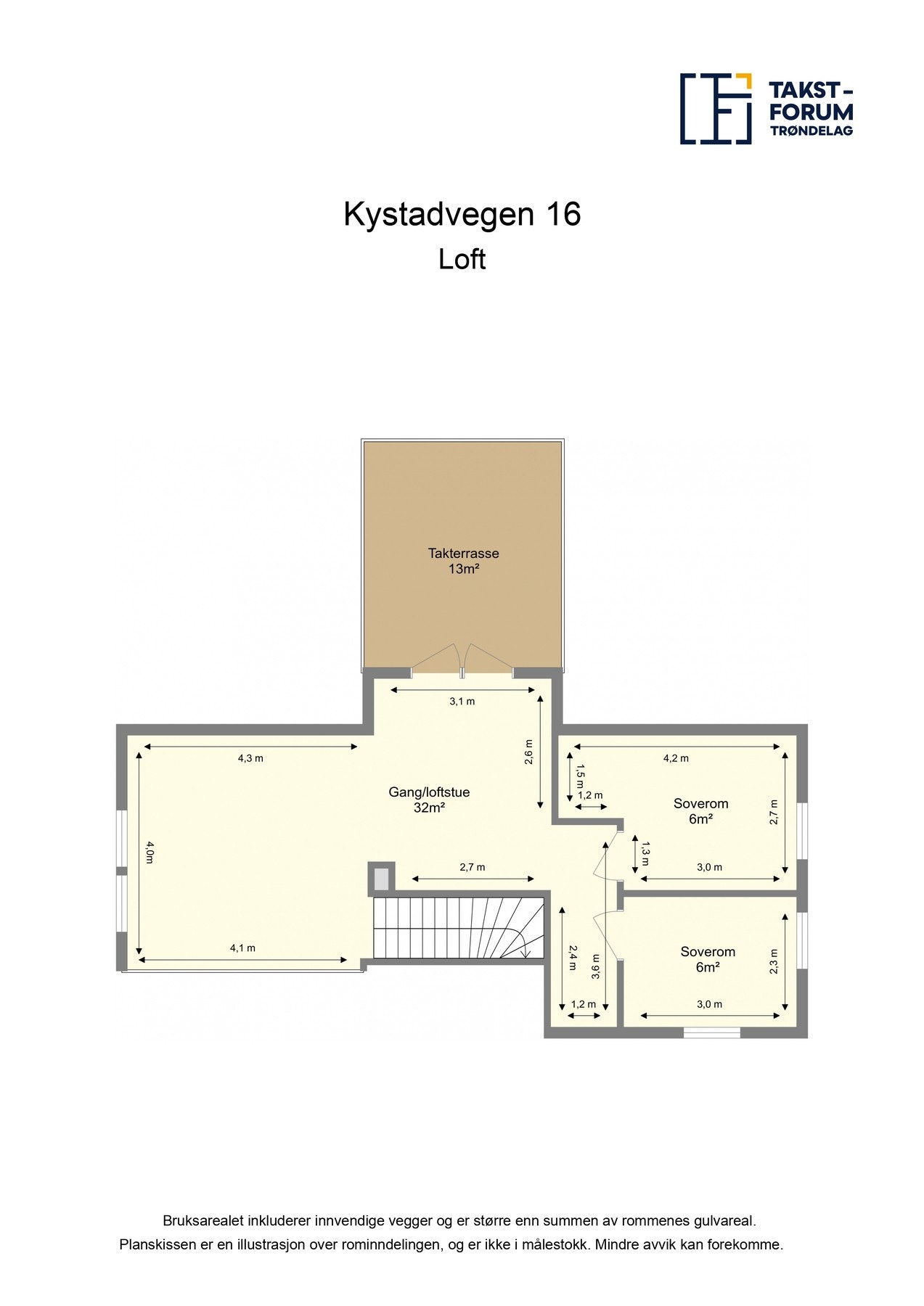 Planskisse loft Galleribilde