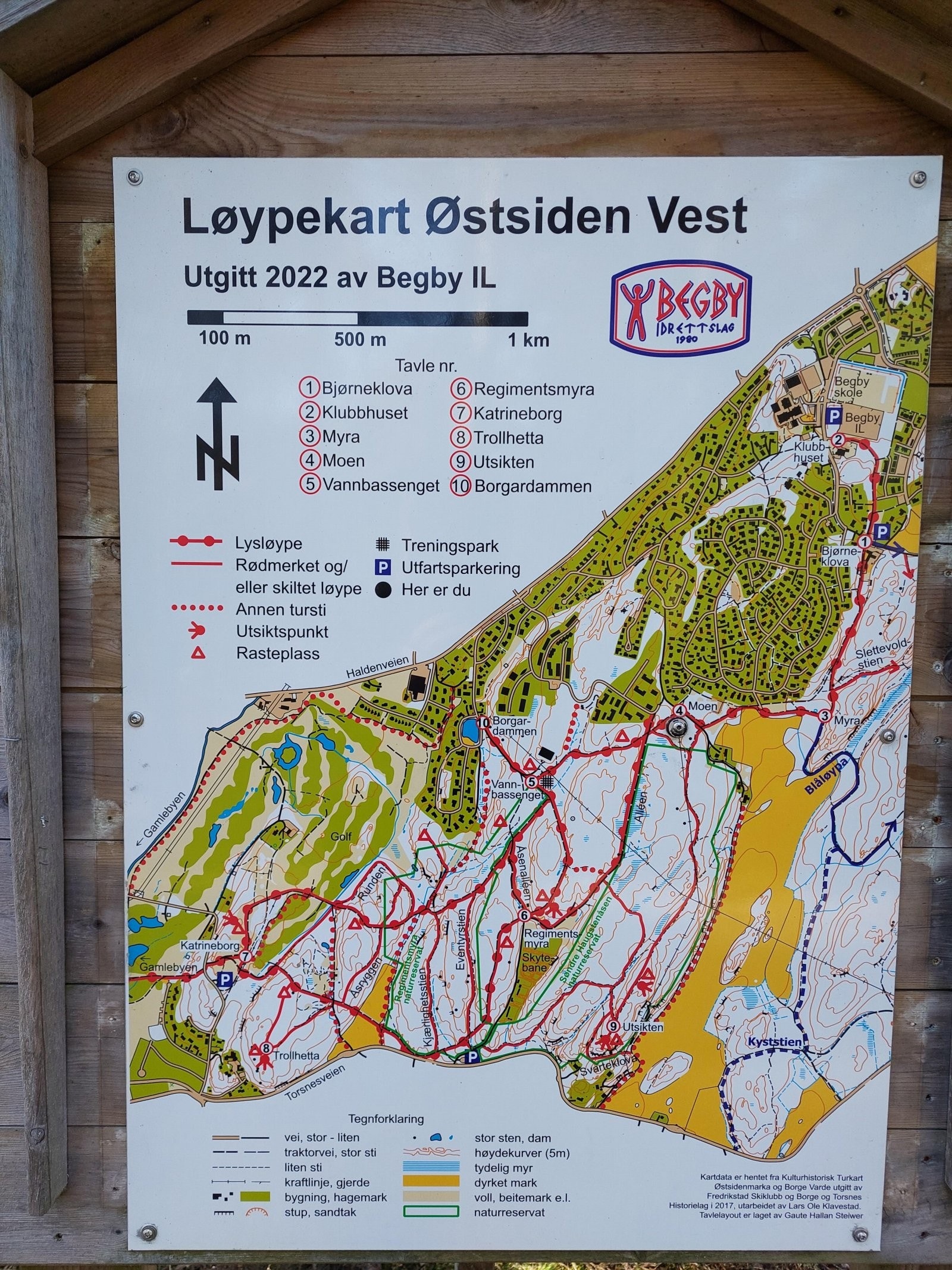 Private bilder Galleribilde