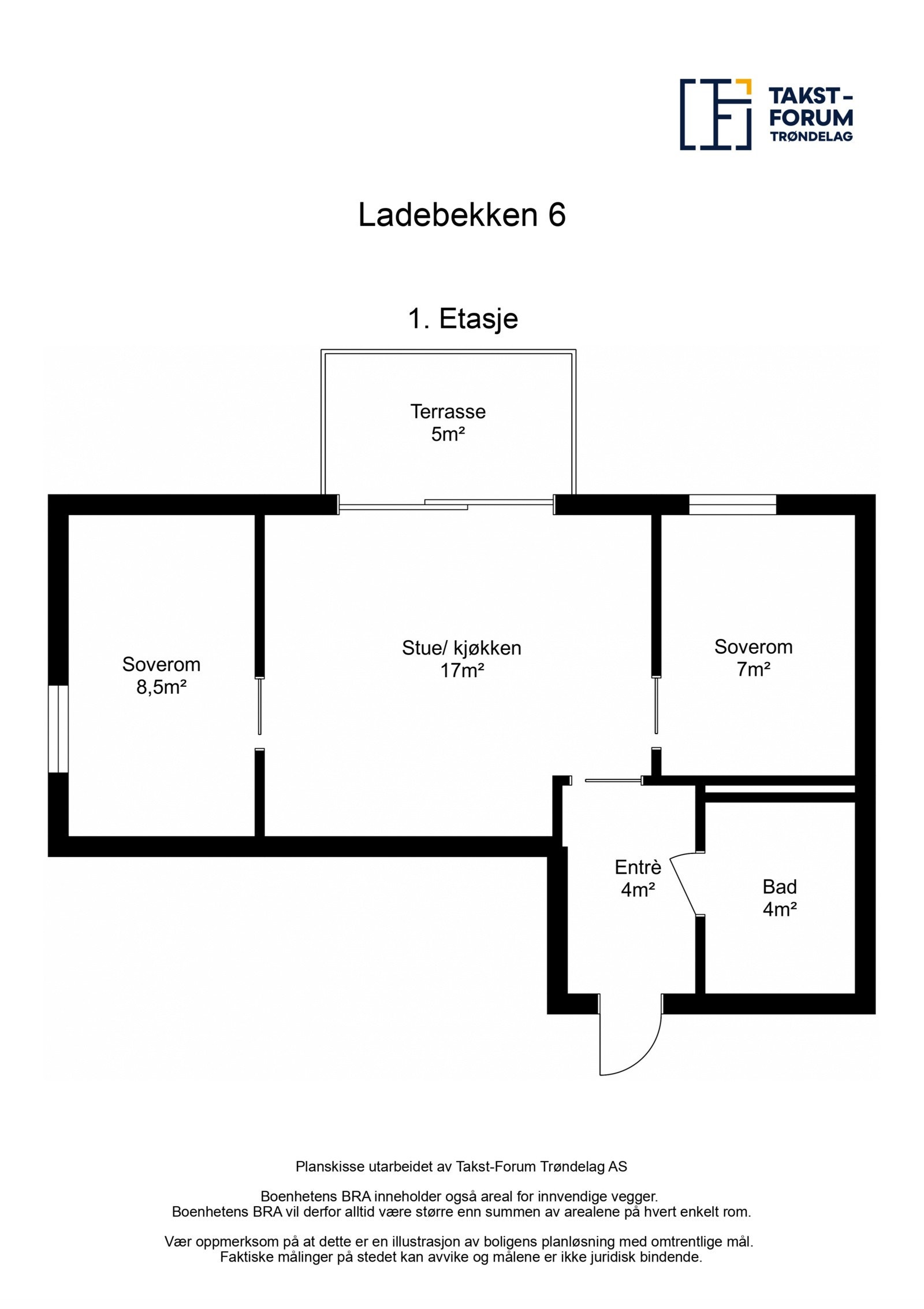 Planskisse. Galleribilde