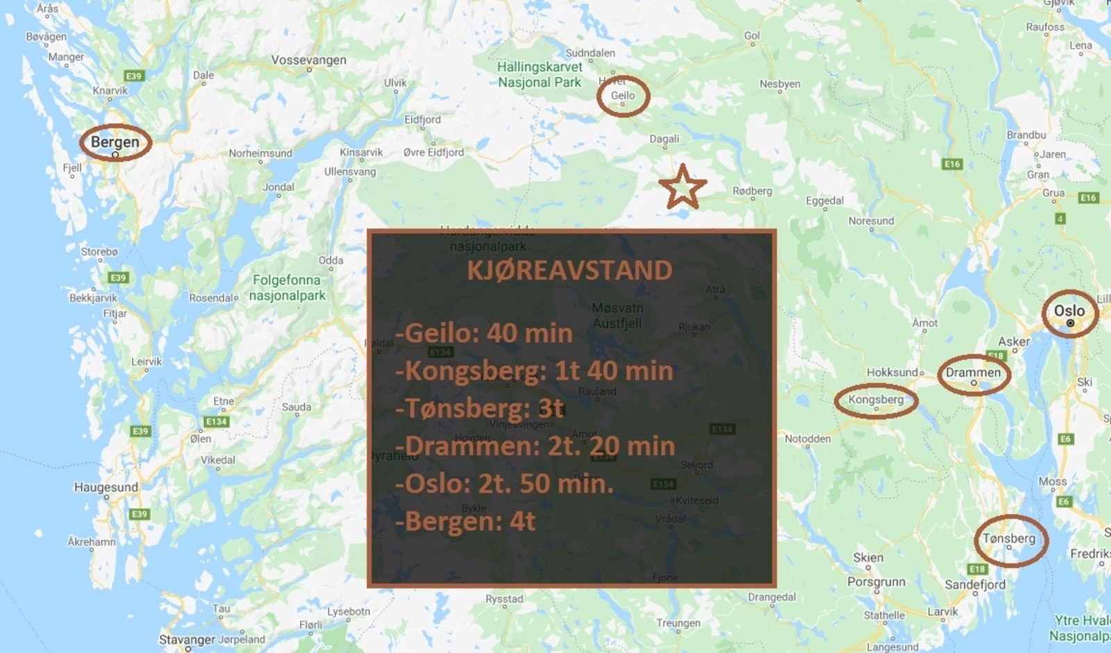 Avstander fra tomten Galleribilde