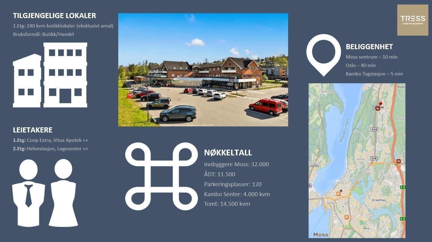 Nøkkelinformasjon Galleribilde