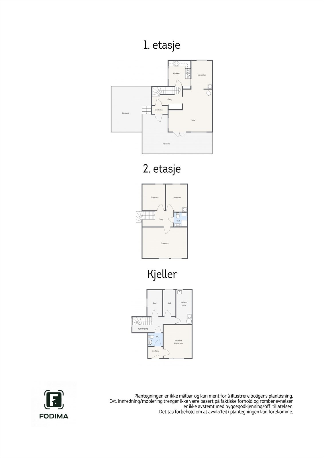 Plantegning oversikt Galleribilde