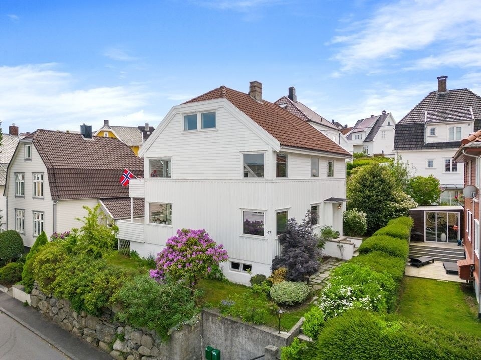 Magnus Lagabøters gate 47 Galleribilde