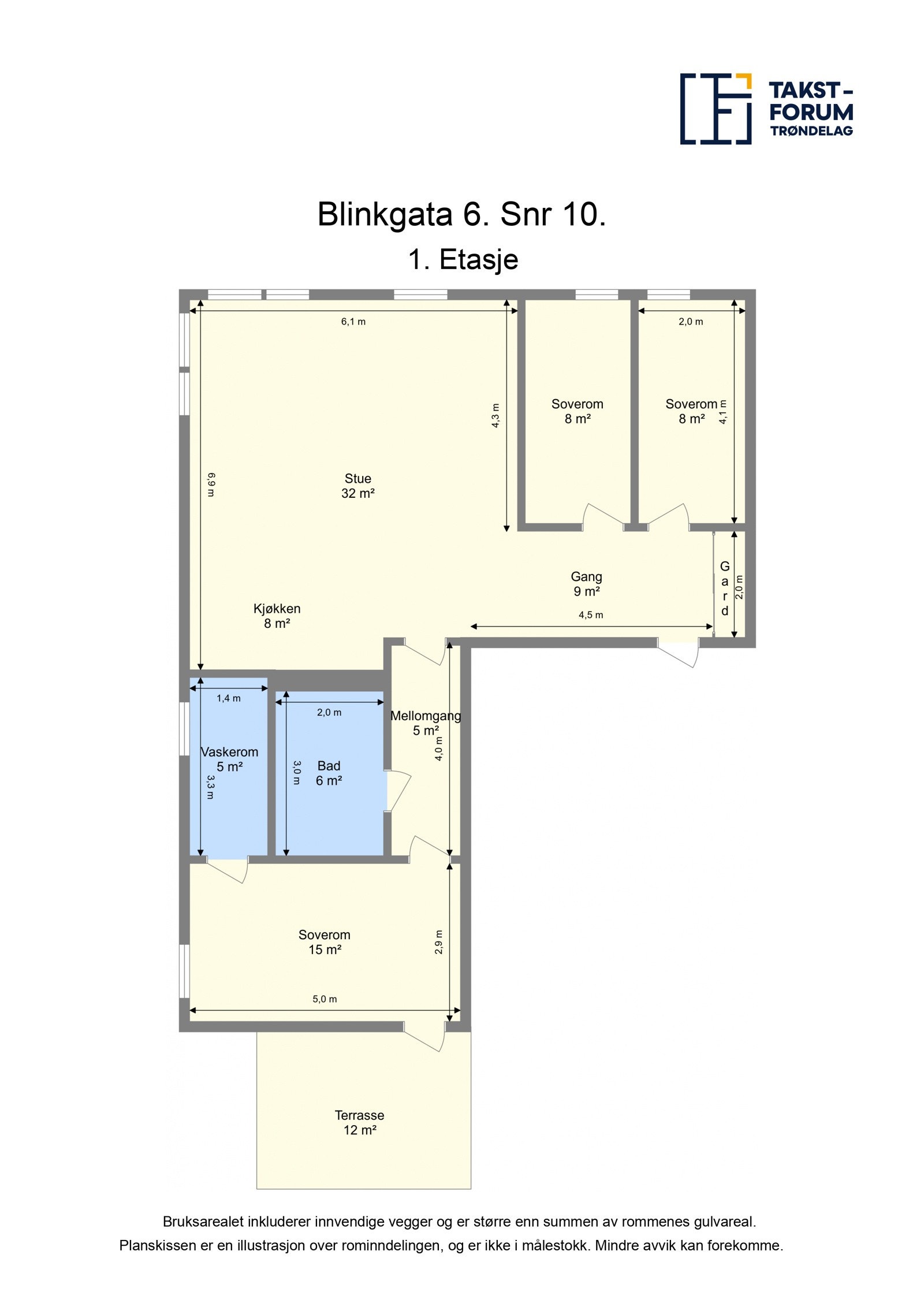 Planskisse Galleribilde