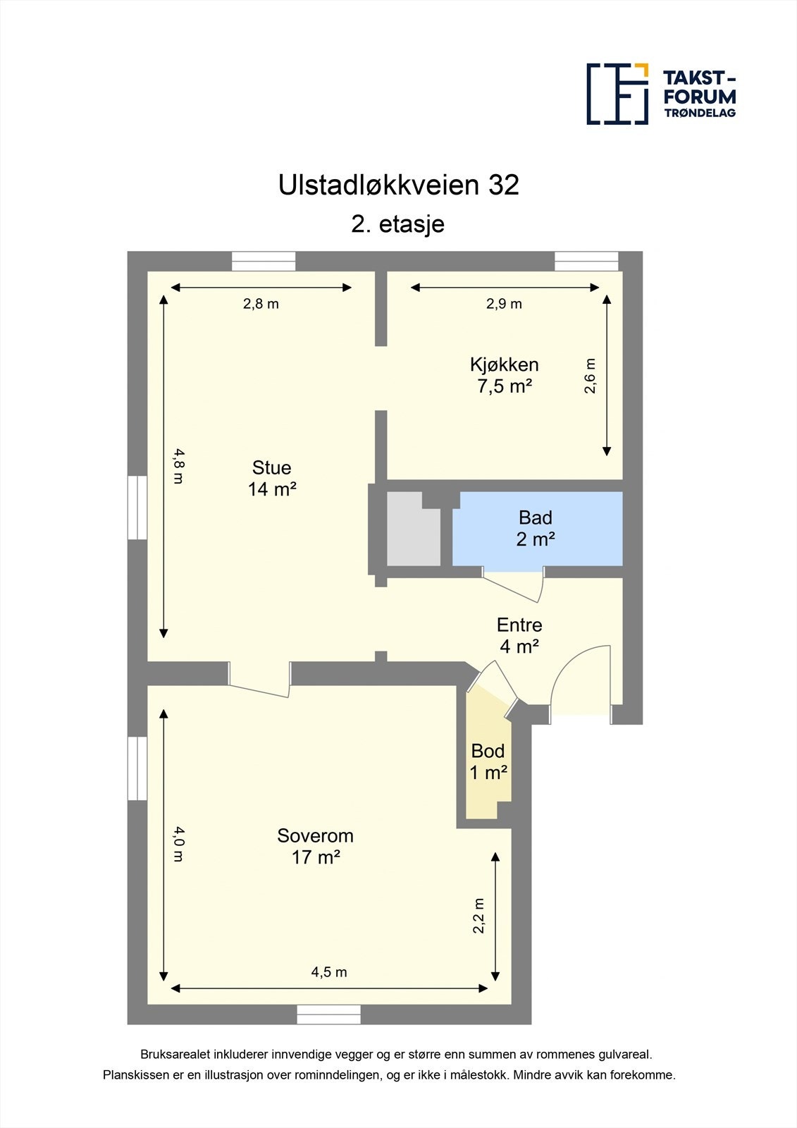 Planløsning Galleribilde