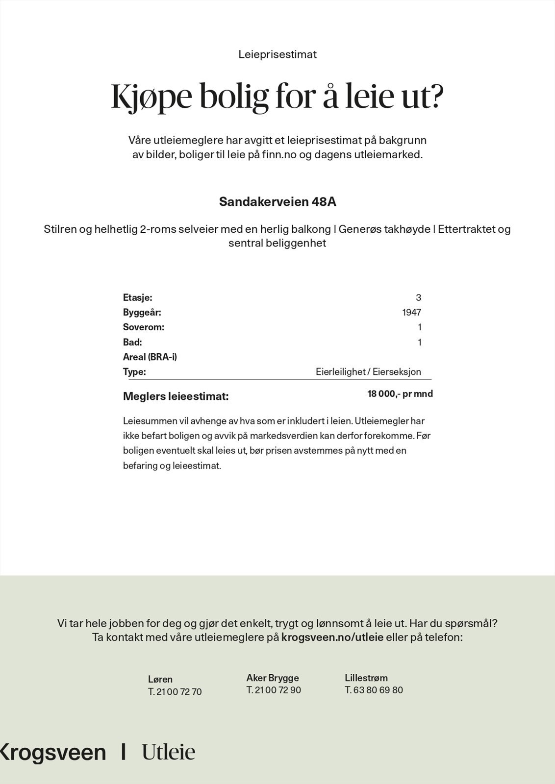 Utleieestimat Galleribilde