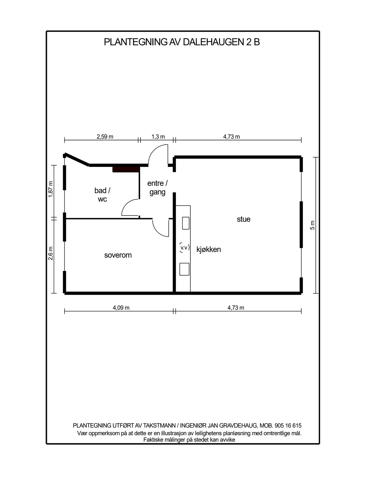 Planskisse Galleribilde