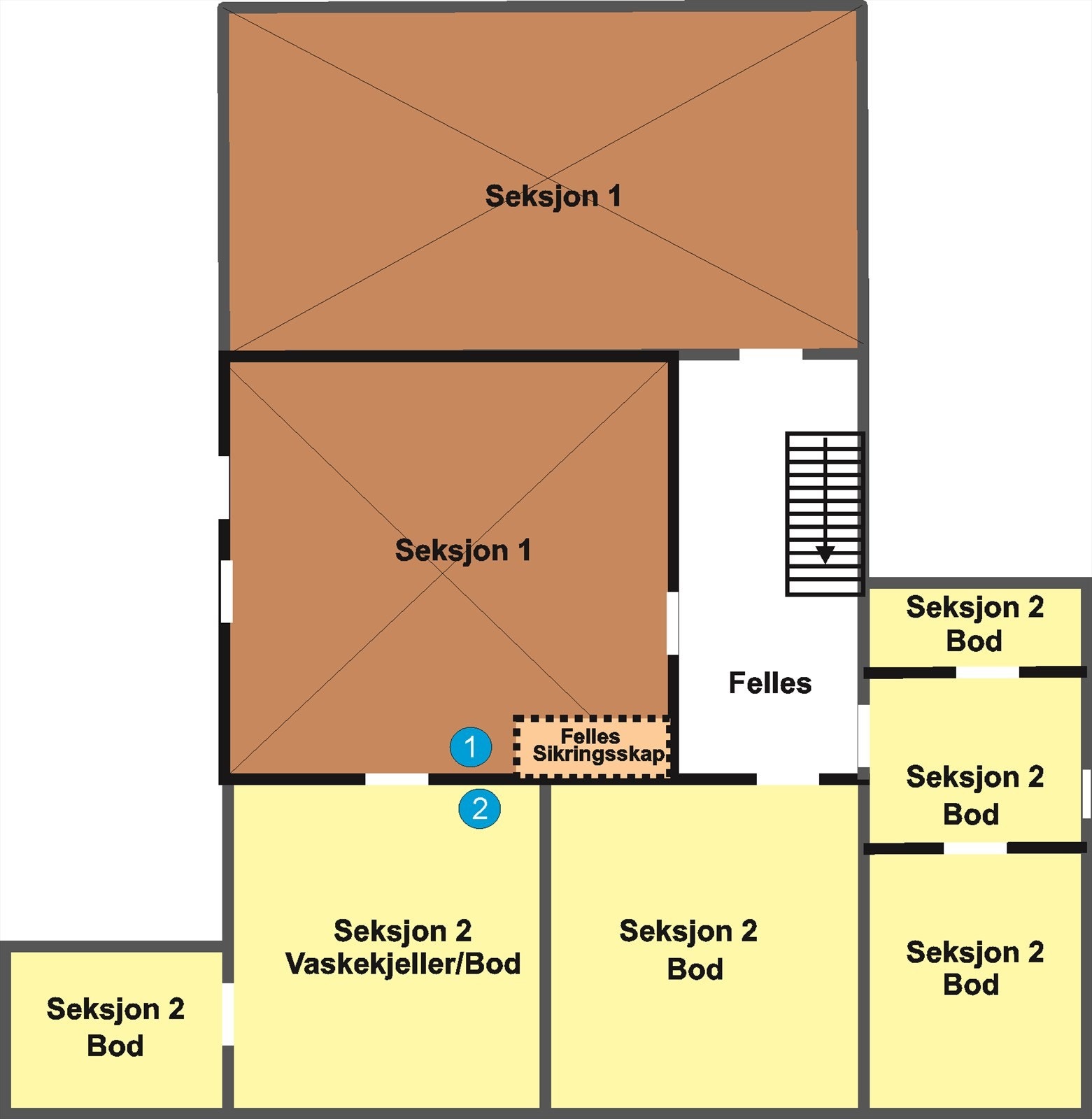 Plantegning av kjeller. Selger og eier i 2.etasje har endret planløsningen nede. Dette er ikke registrert i kommunens arkiver. For at at seksjon 2 skal komme til vaskekjeller, så har de tilgang gjennom boden til seksjon 1. Dette viser megler på visning. Galleribilde