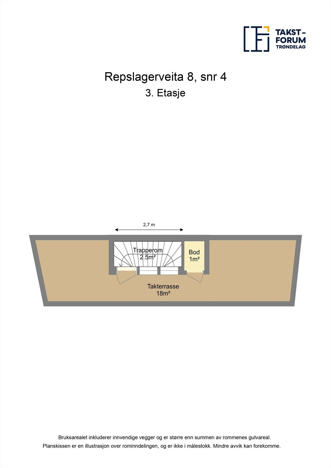 Planskisse tredje etasje. Galleribilde