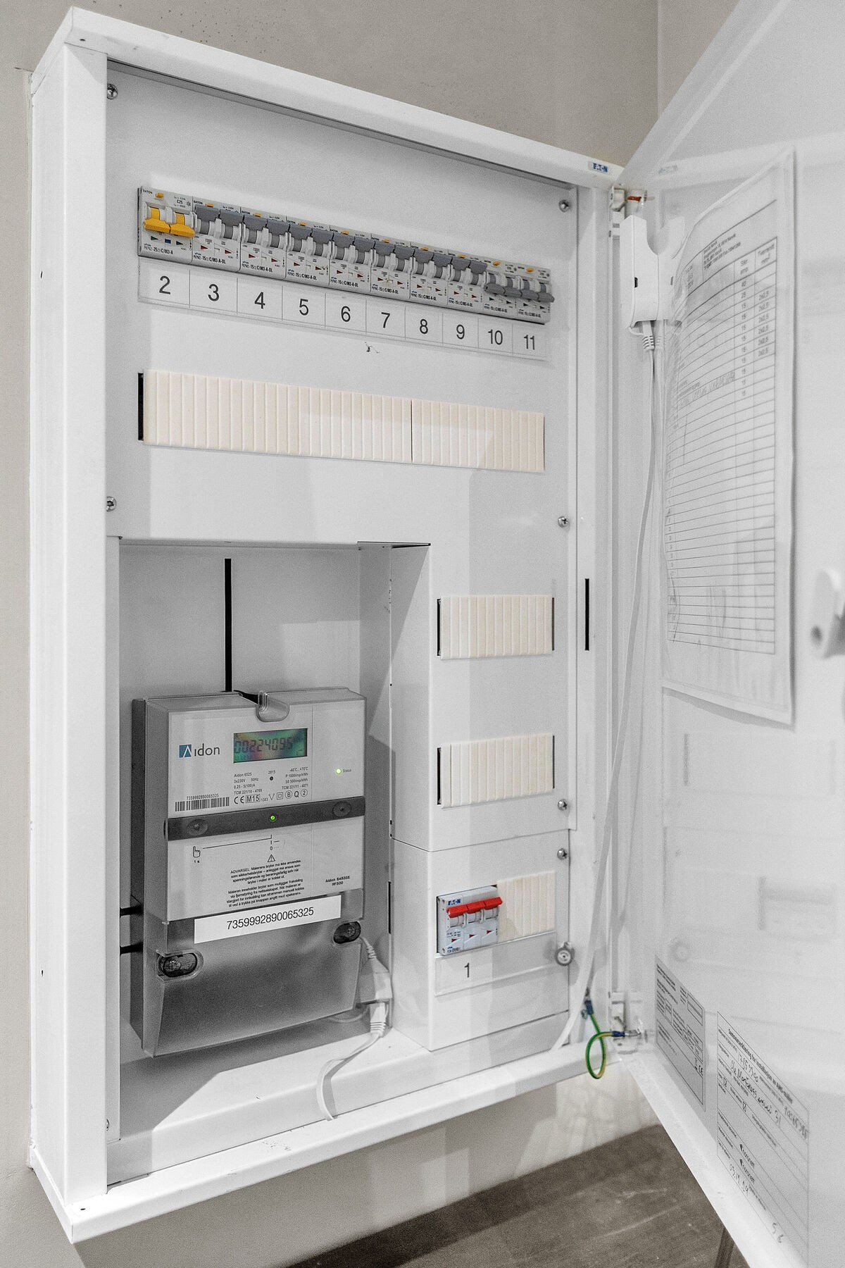 Oppgradert sikringskap Galleribilde