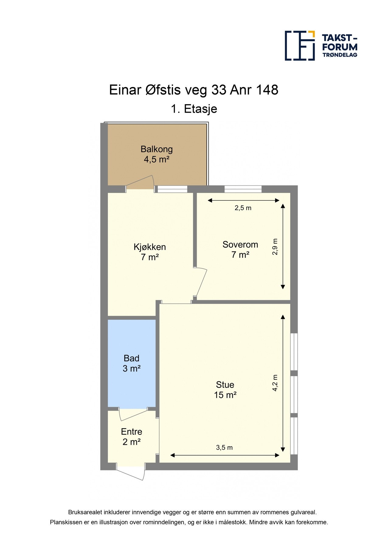 Planskisse. Galleribilde