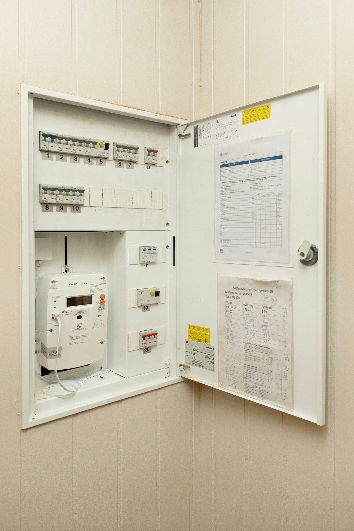 Sikringsskap. Galleribilde