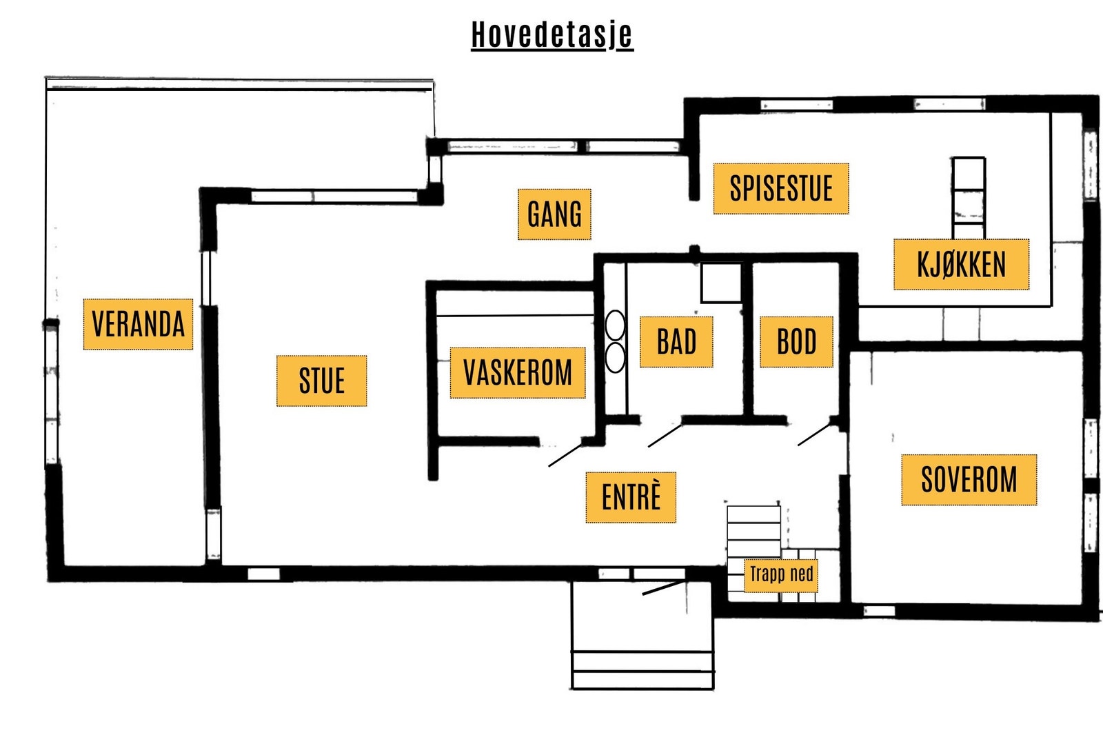 Underetasje Galleribilde