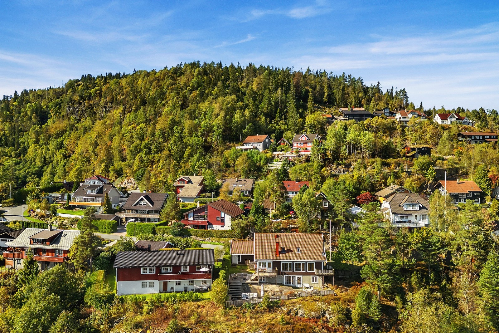 Dronebilde Galleribilde