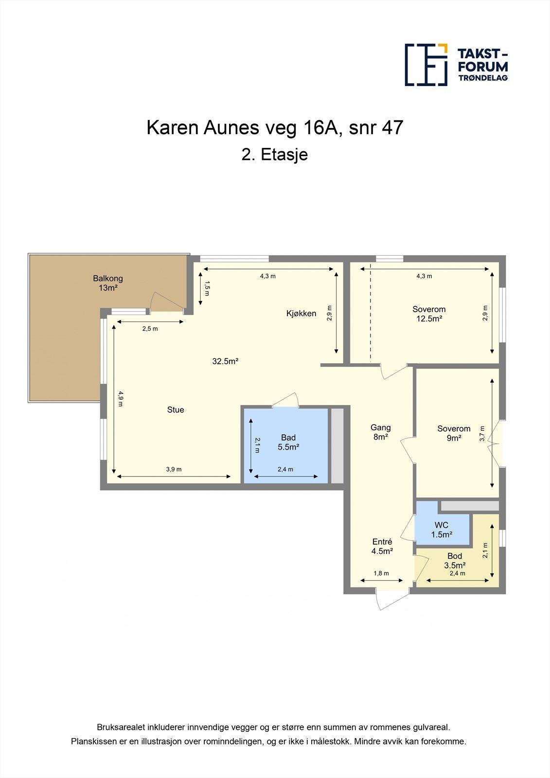 Planskisse. Galleribilde