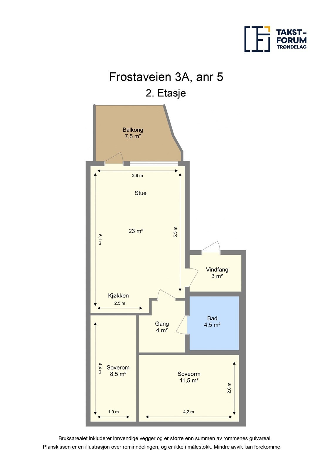 Planskisse. Galleribilde