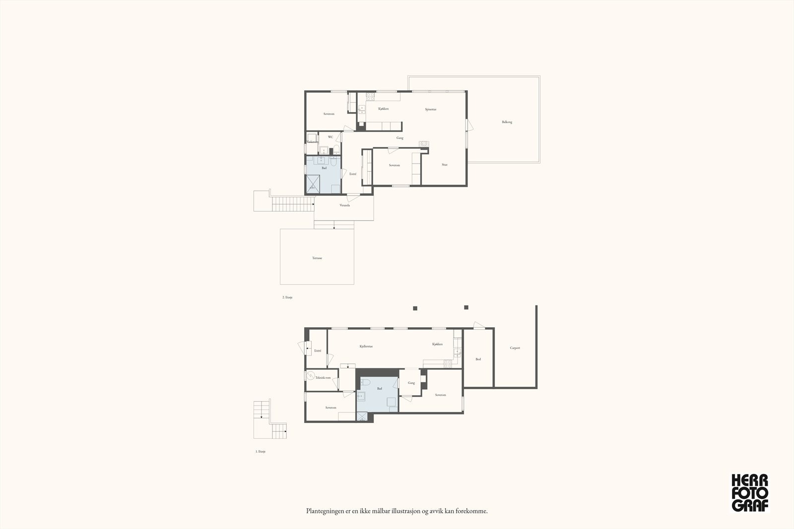 Plantegninger. Galleribilde