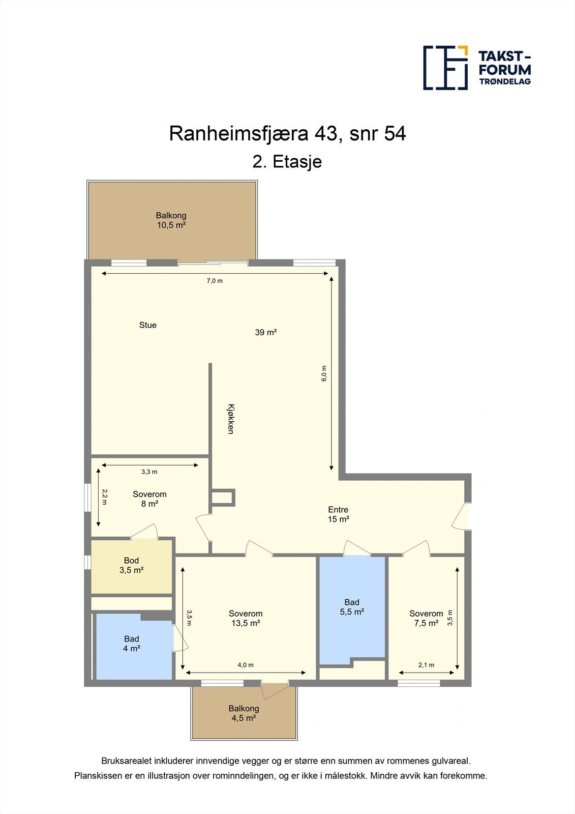 Planskisse - 2.etasje Galleribilde