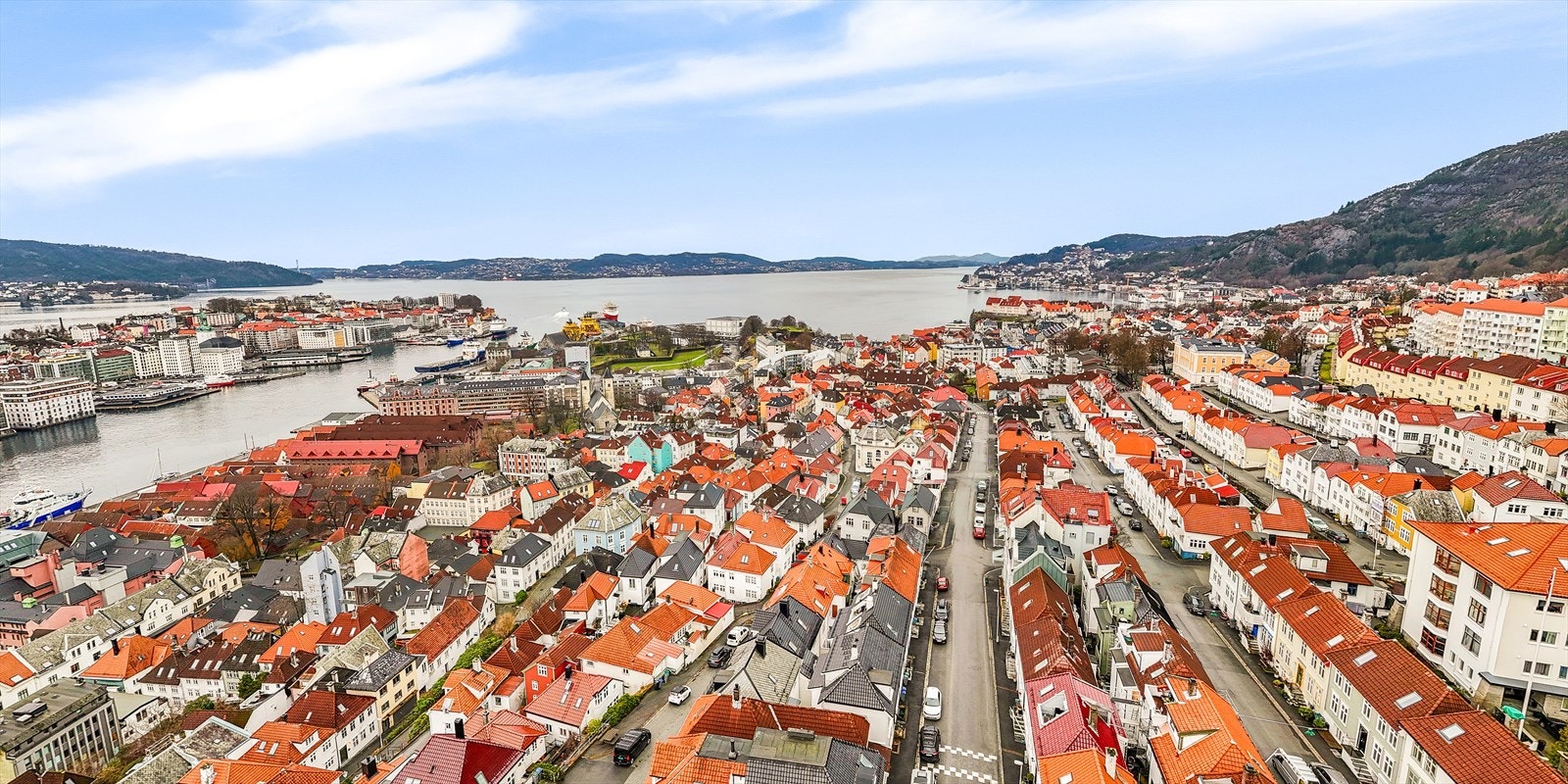 Dronefoto. Galleribilde