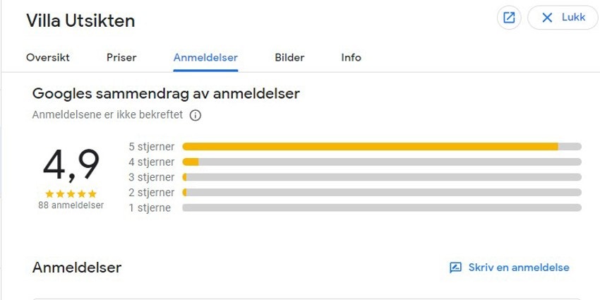 Villa utsikten - google Galleribilde