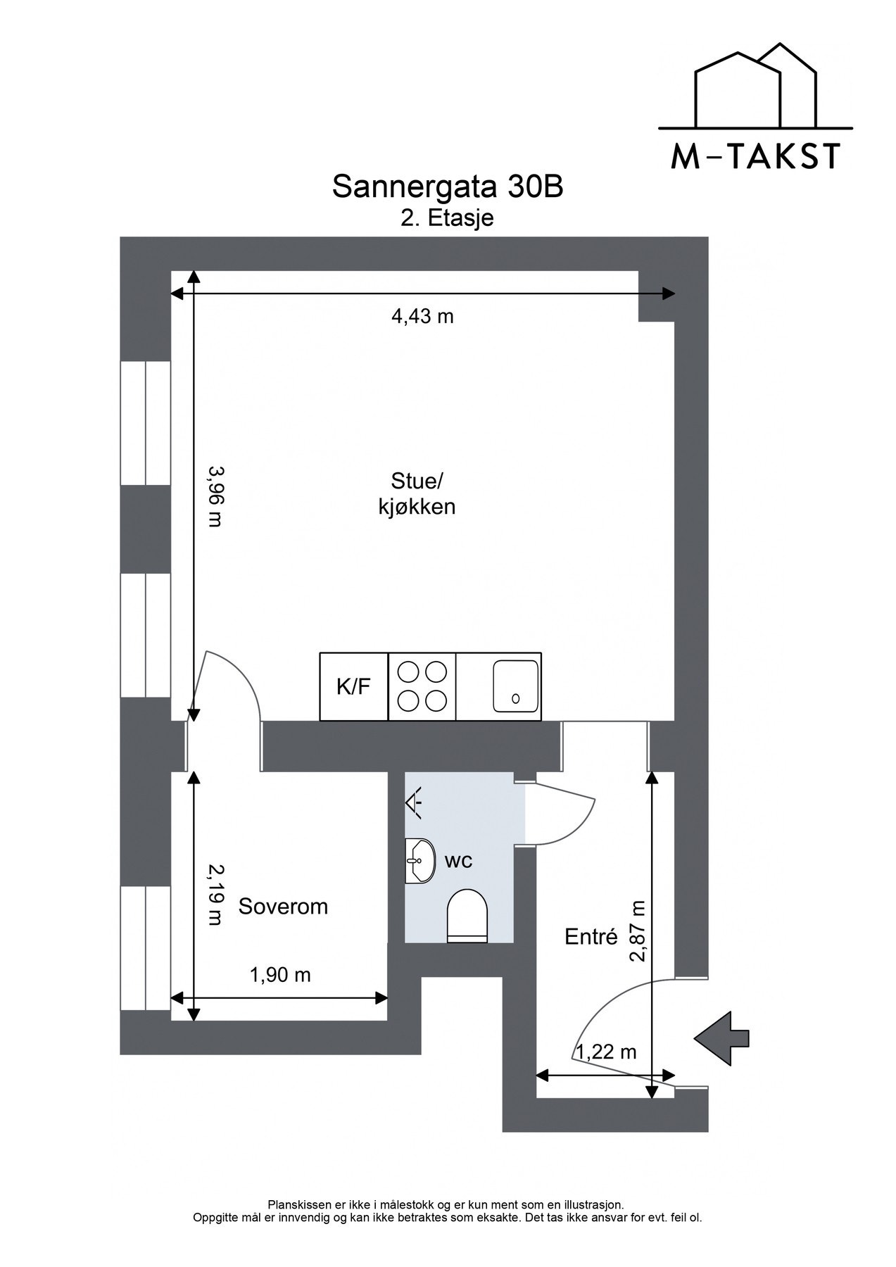 Praktisk planløsning. Galleribilde