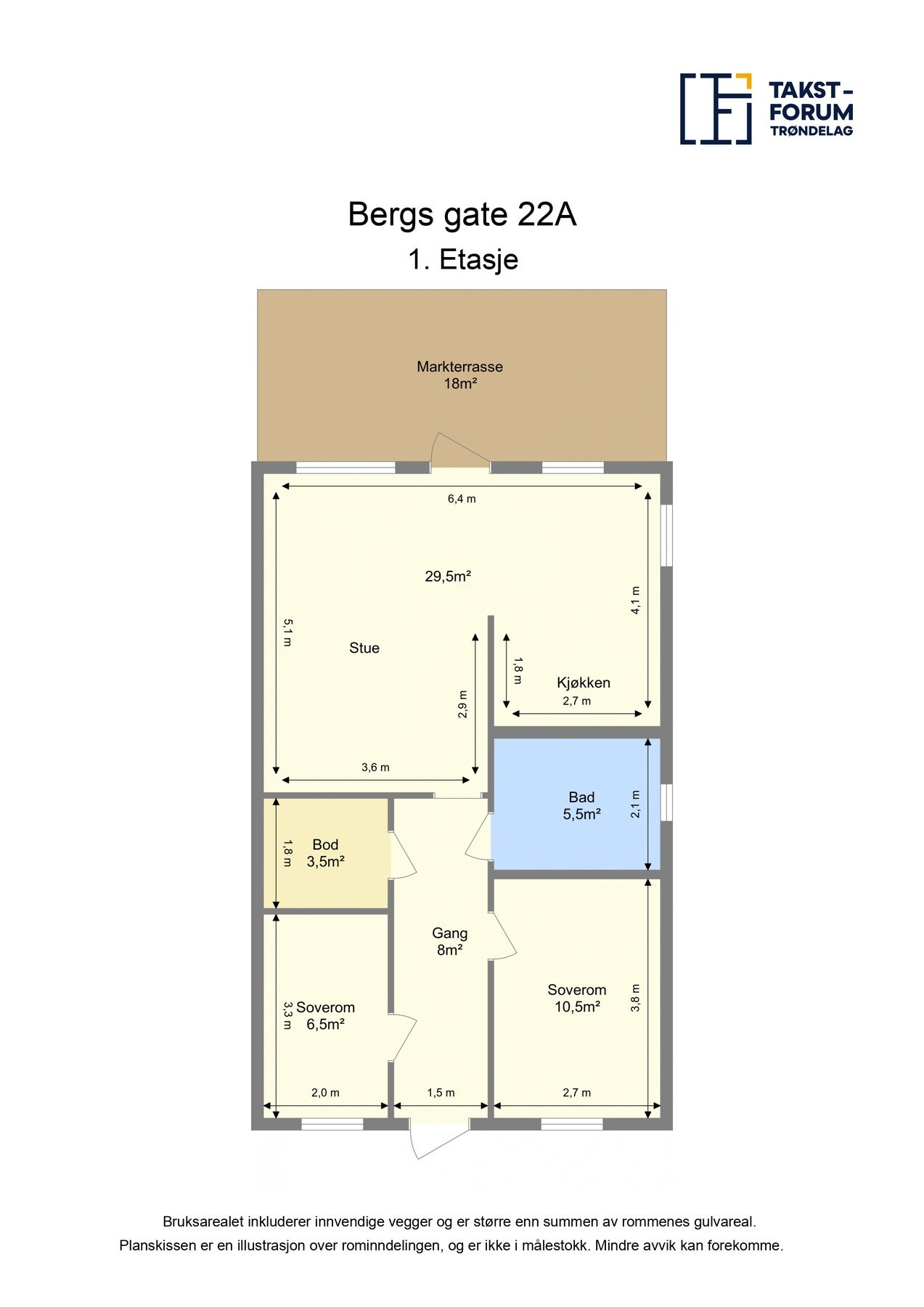 Plantegning. Galleribilde