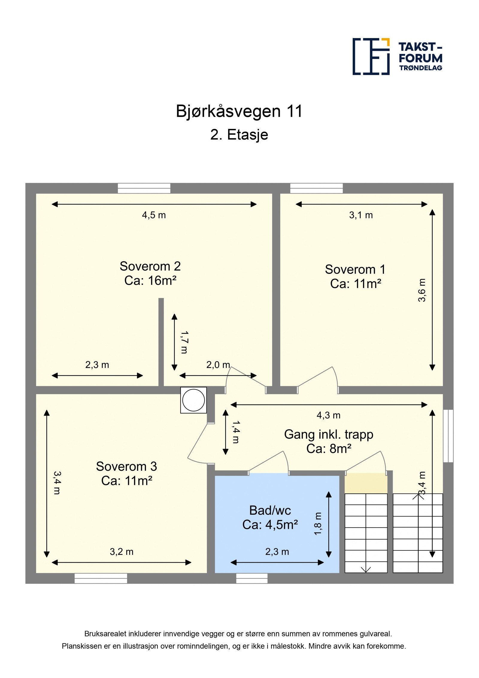 Planskisse 2. etg Galleribilde