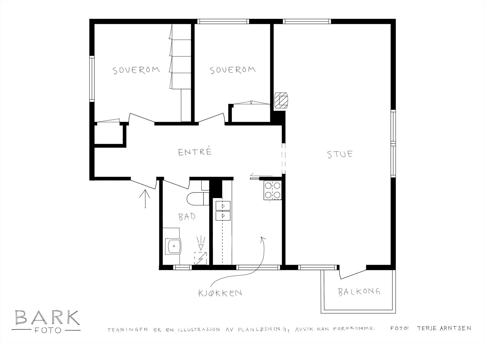 Planoversikt. Galleribilde
