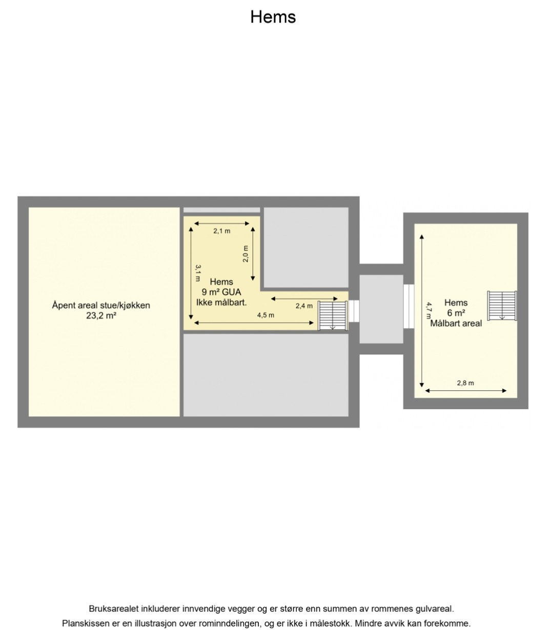 Planskisse hems Galleribilde