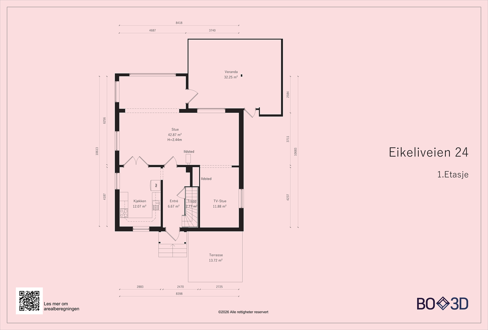 1.Etasje Galleribilde