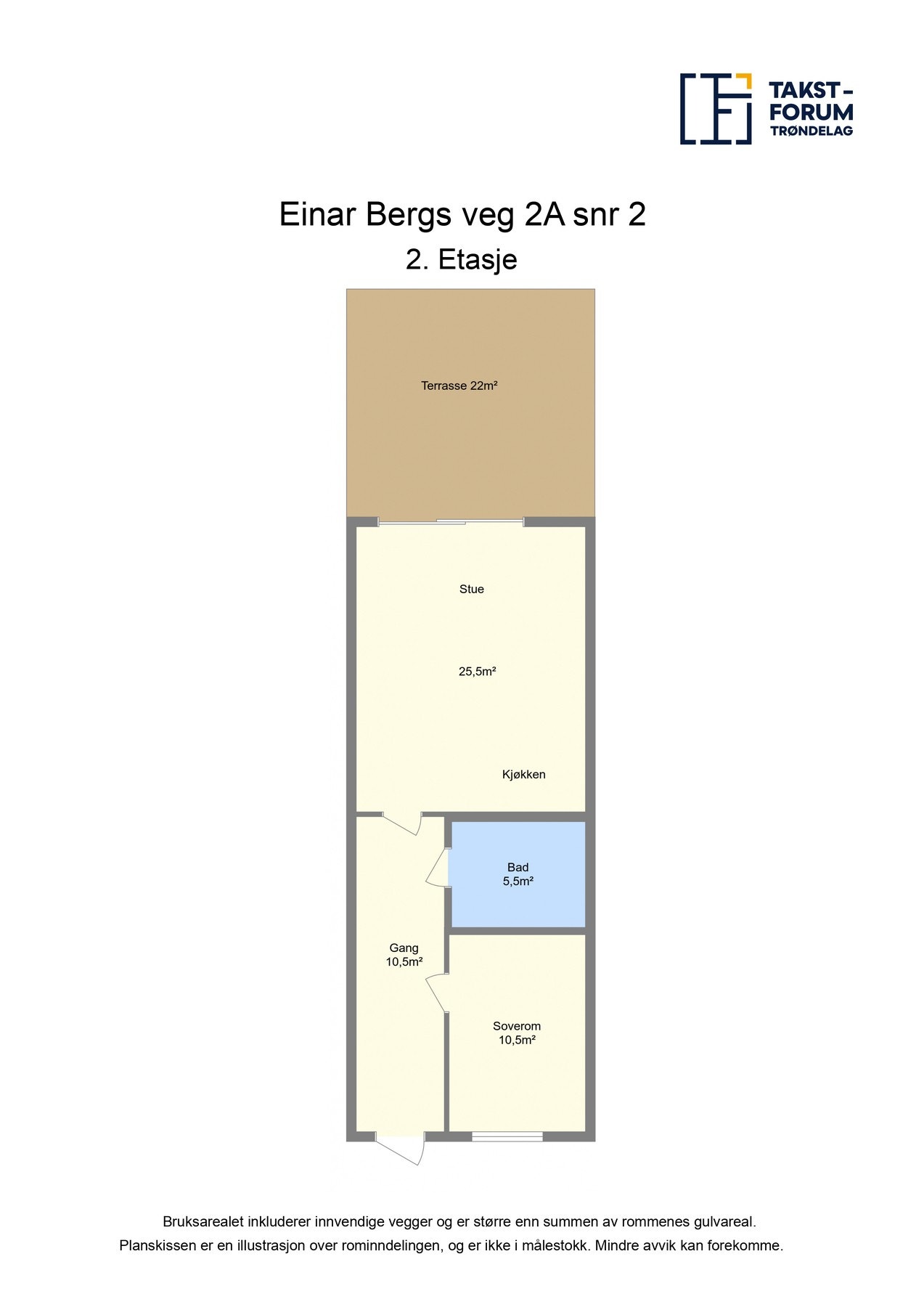 Plantegning. Galleribilde