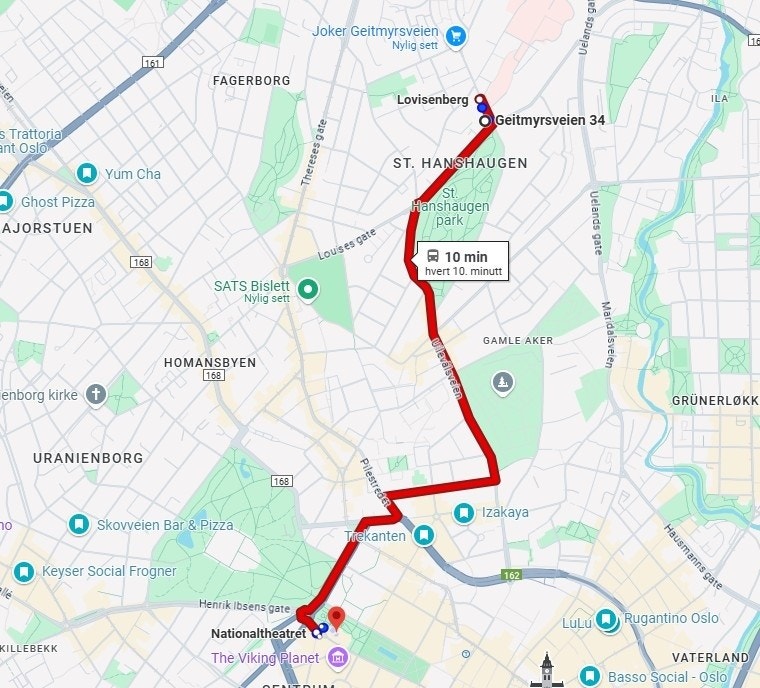 Avstand Nationaltheateret Galleribilde